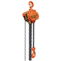 Chain Block VT Model