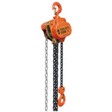 Chain Block VT Model