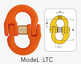 Alloy Steel Connecting Link LTC  Model